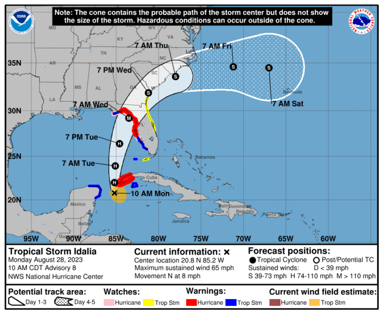 Idalia expected to make landfall as major hurricane along Florida’s Gulf Coast